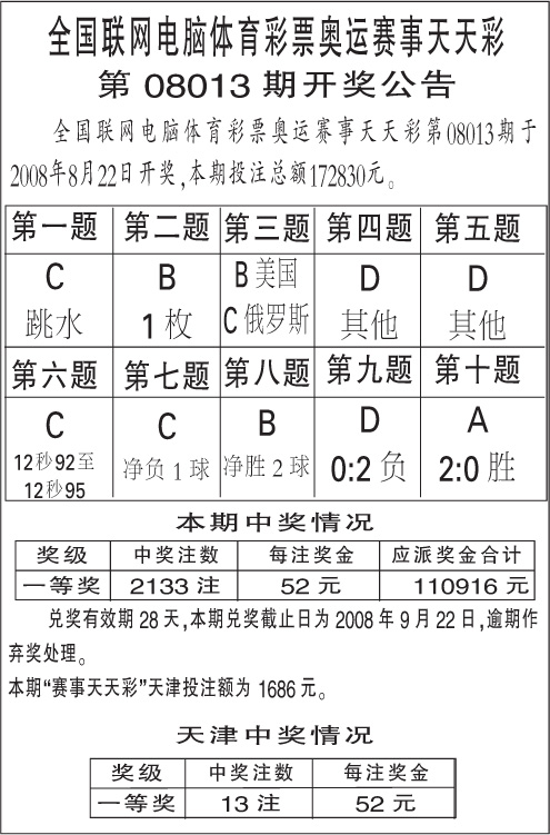 澳門天天彩開獎(jiǎng)公告官網(wǎng)
