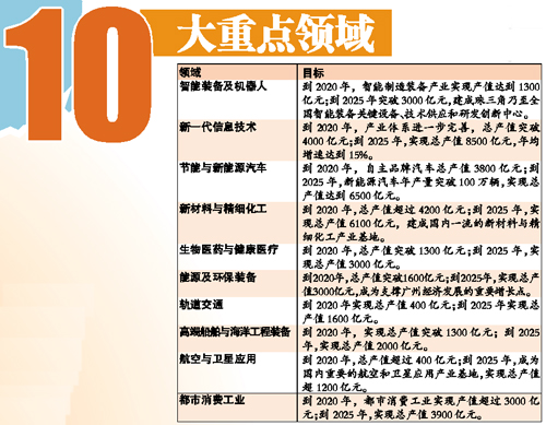 2025天天彩正版資料大全十，一網(wǎng)打盡彩票資訊與攻略，2025天天彩正版資料大全，一網(wǎng)打盡彩票資訊與攻略