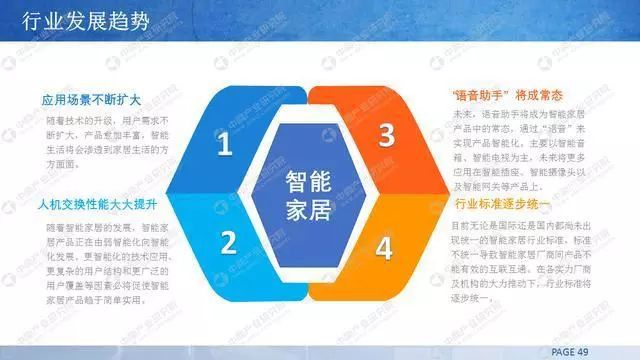 香港資料正版大全2025，專注于智能生態(tài)發(fā)展的前沿探索，香港資料正版大全2025，智能生態(tài)前沿探索的專注焦點(diǎn)