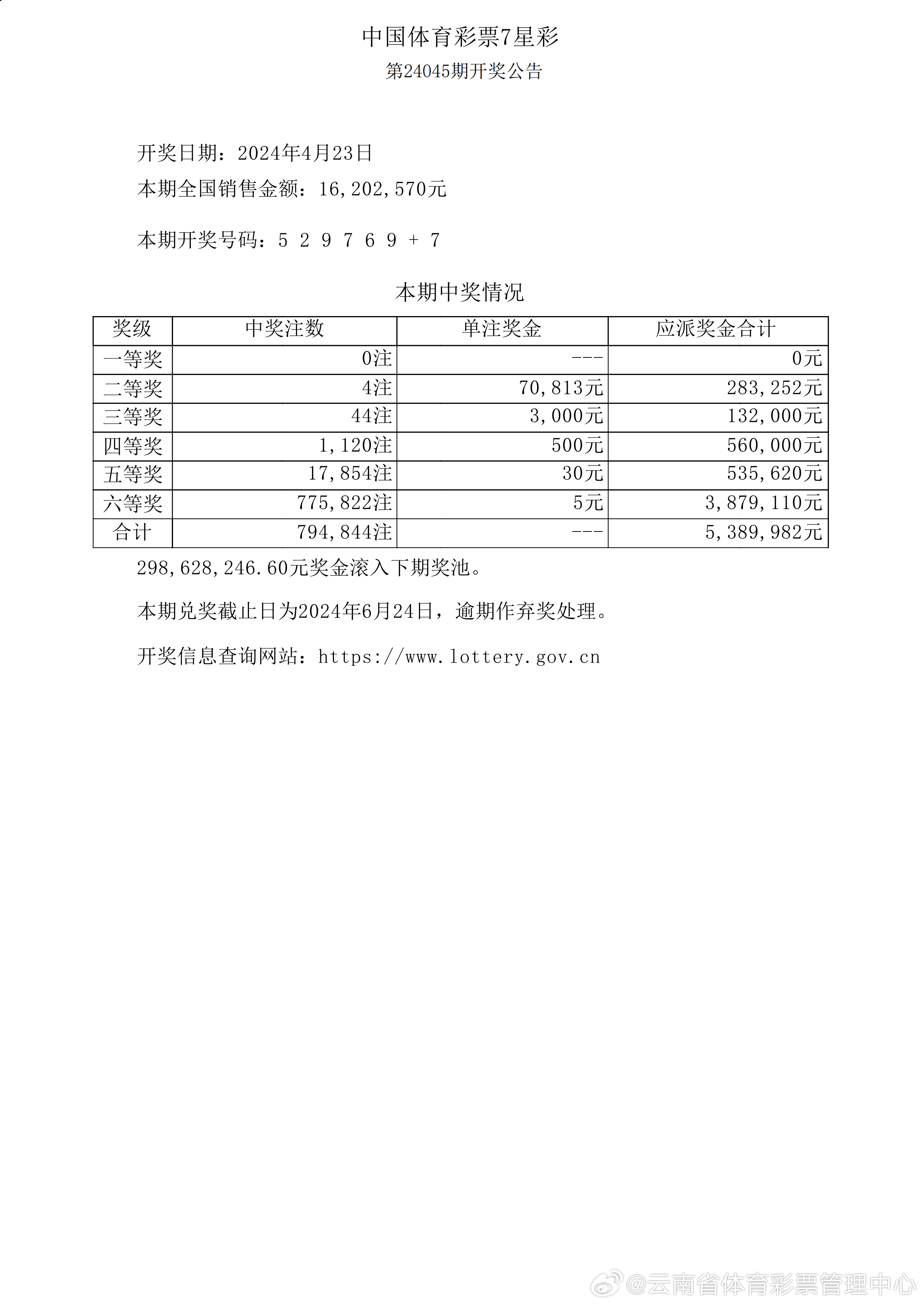 揭秘澳門彩票，探索未來的開彩記錄之旅，揭秘澳門彩票，探尋未來開彩之旅的神秘面紗