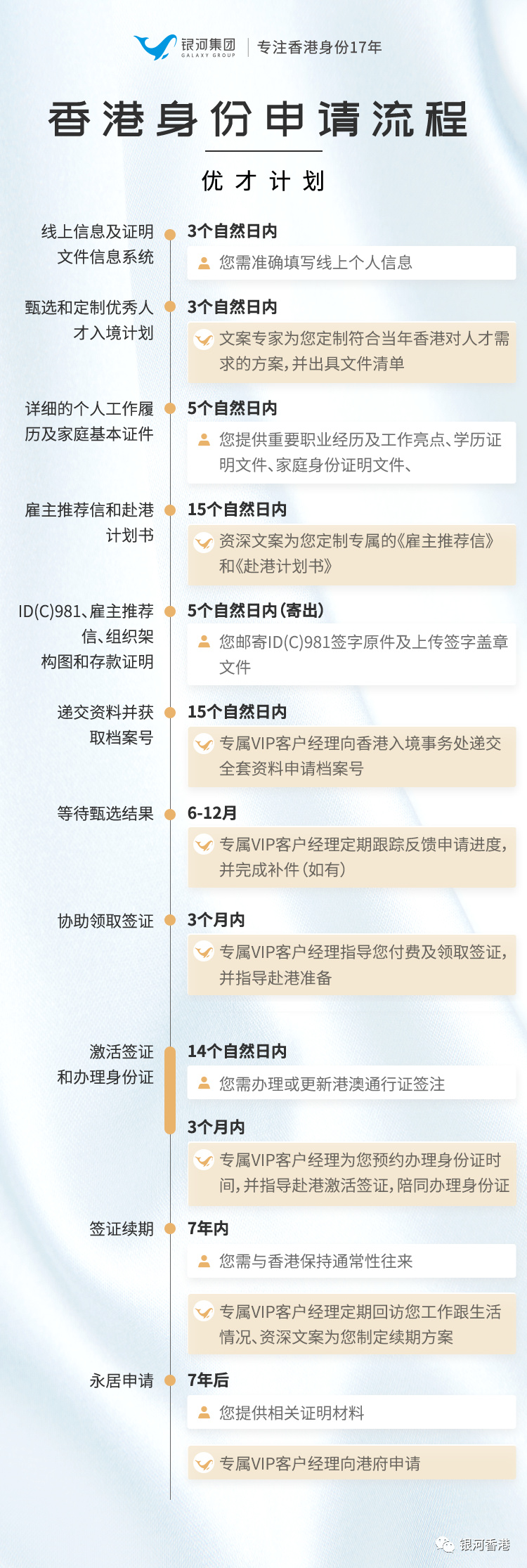 香港傳真內(nèi)部絕密資料，香港傳真內(nèi)部絕密資料揭秘