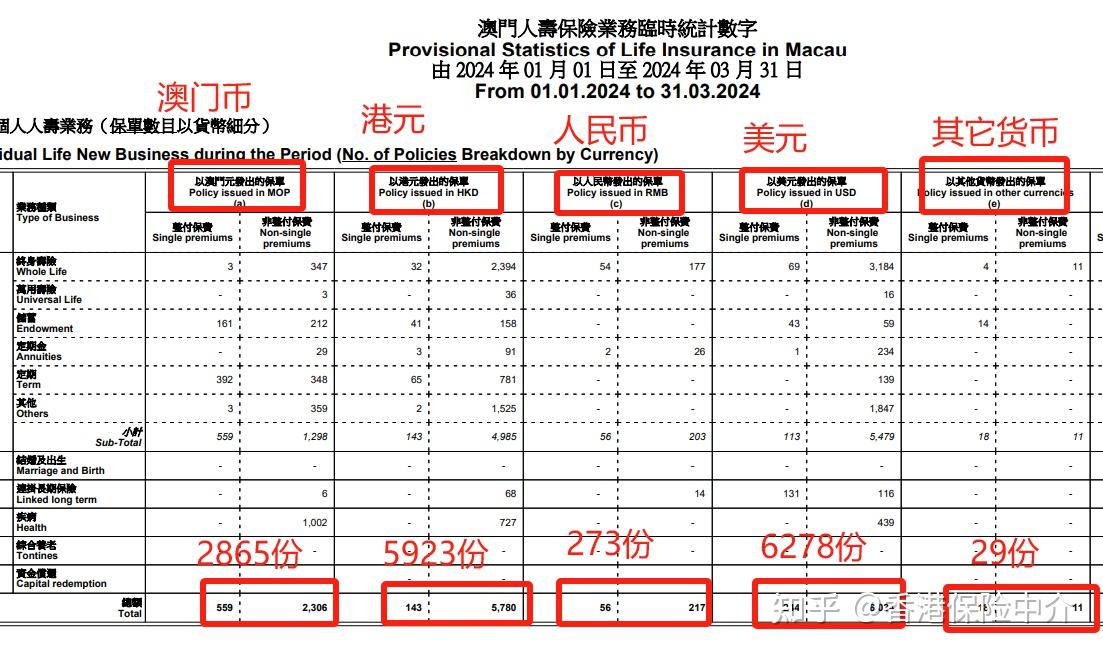 2025年澳門掛牌正版掛牌多少錢