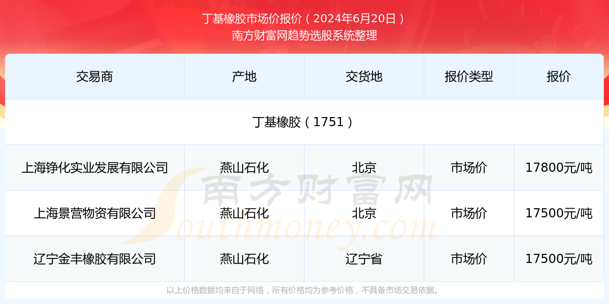 揭秘，2025年新澳門今晚開獎結(jié)果查詢?nèi)ヂ裕毤医颐兀?025年新澳門今晚開獎結(jié)果查詢?nèi)ヂ越馕? class=