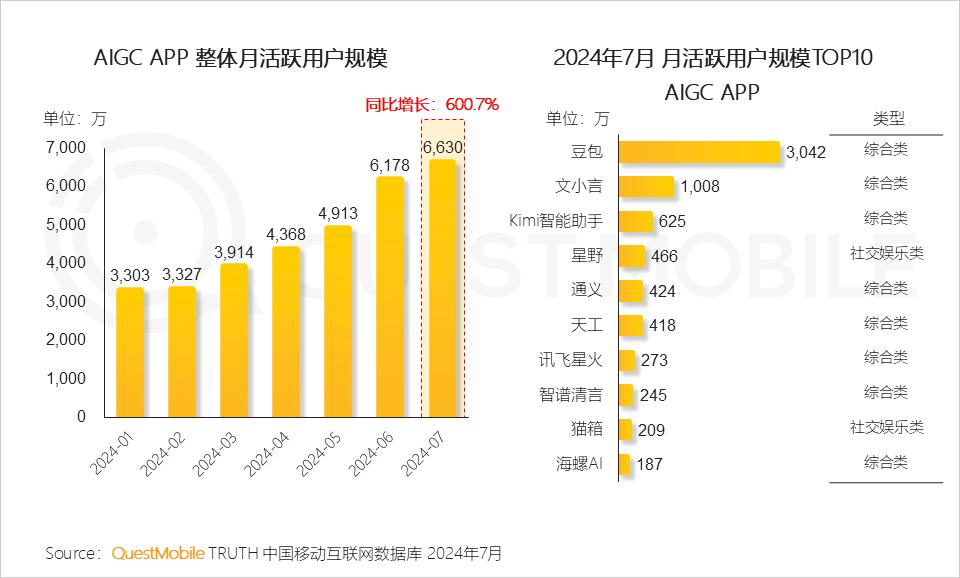香港資料正版大全2025，專注于智能生態(tài)發(fā)展的前瞻研究，香港智能生態(tài)前瞻研究，2025正版資料大全專注智能生態(tài)發(fā)展展望