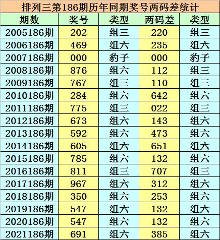 香港二四六開獎風(fēng)云，歷史最快開獎結(jié)果全解析，香港二四六開獎風(fēng)云，歷史最快開獎結(jié)果深度解析