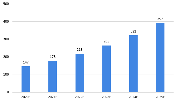 香港資料正版大全2025，智能生態(tài)發(fā)展的專注之路，香港正版資料大全2025，智能生態(tài)發(fā)展的專注探索