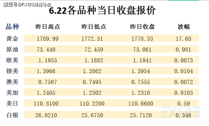 新澳天天開(kāi)獎(jiǎng)資料大全，最新開(kāi)獎(jiǎng)結(jié)果深度解析（54期至129期），新澳開(kāi)獎(jiǎng)資料大全及深度解析（第54期至第129期最新開(kāi)獎(jiǎng)結(jié)果）