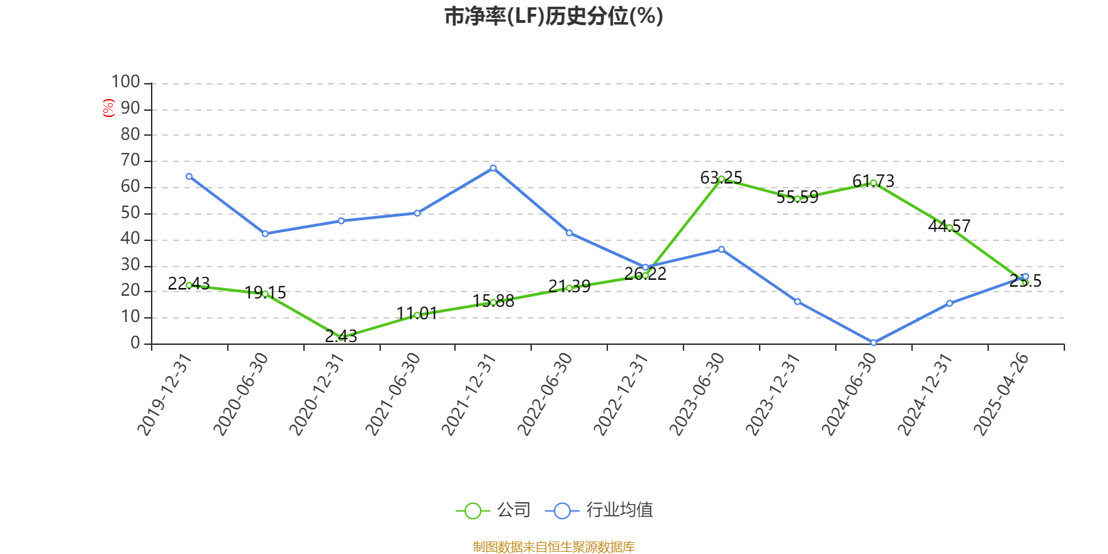 新澳2025資料，新澳2025年發(fā)展資料概覽